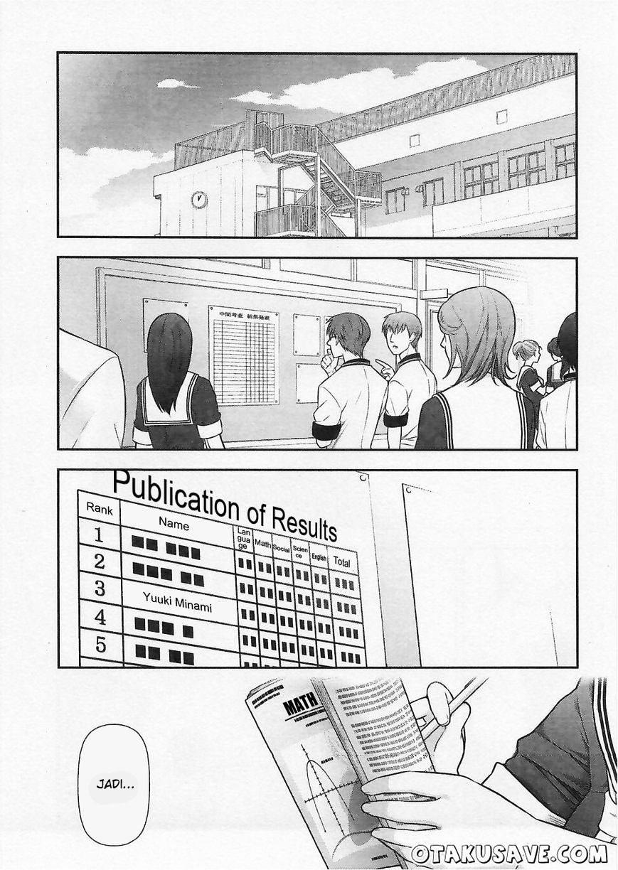 Bokura no Fushidara Chapter 05 Gambar 4