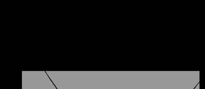 Efforts Never Betray Chapter 14 Gambar 37