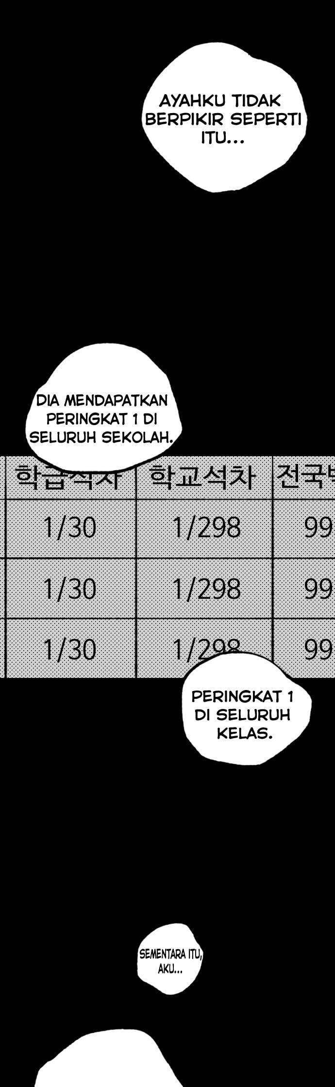 Efforts Never Betray Chapter 3 Gambar 68