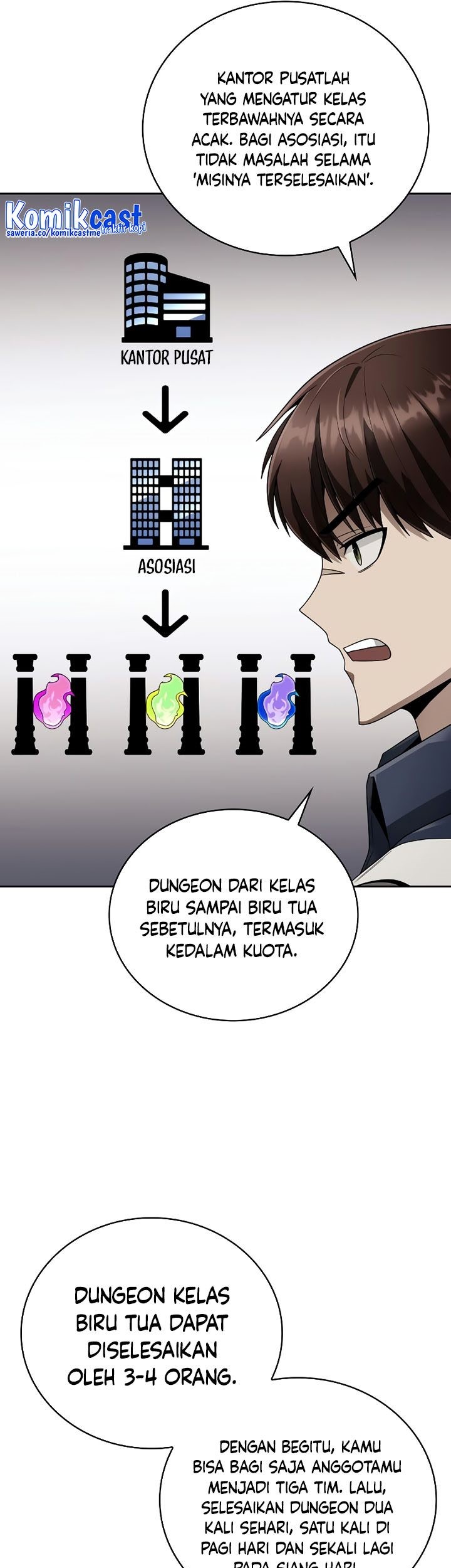 Clever Cleaning Life Of The Returned Genius Hunter Chapter 19 Gambar 20
