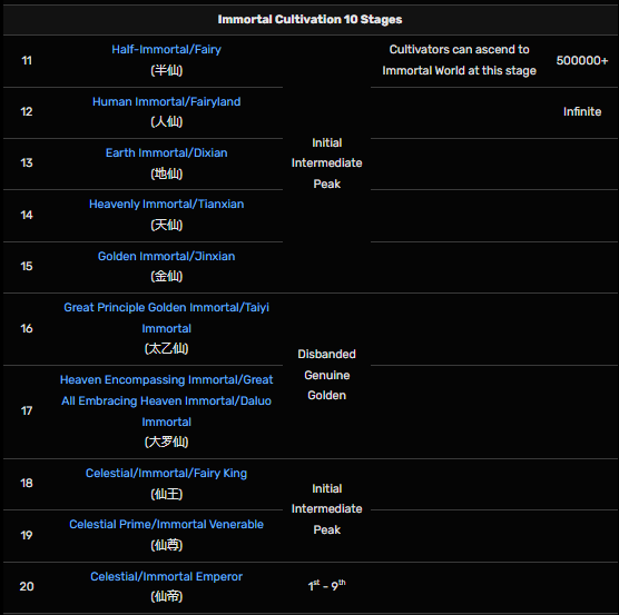 Strongest Anti M.E.T.A Chapter 634.97 Gambar 16