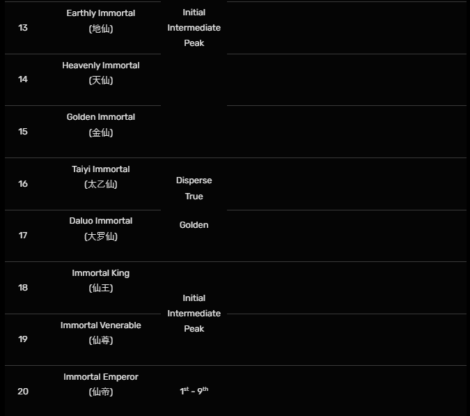Strongest Anti M.E.T.A Chapter 634.96 Gambar 16