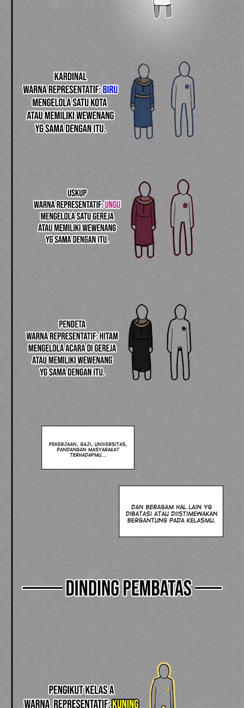 Uglyhood Chapter 04 Gambar 16