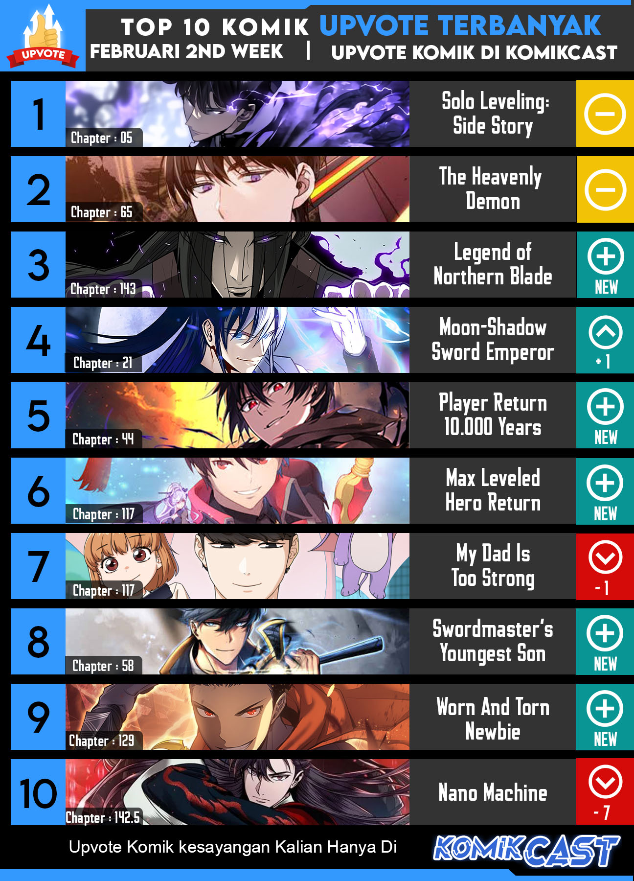 Mudang Association Chapter 89 Gambar 61