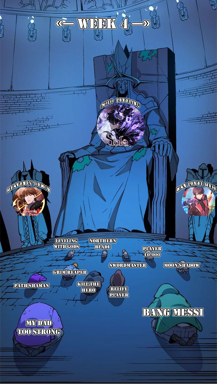 Reincarnation of the Suicidal Battle God Chapter 64 Gambar 97