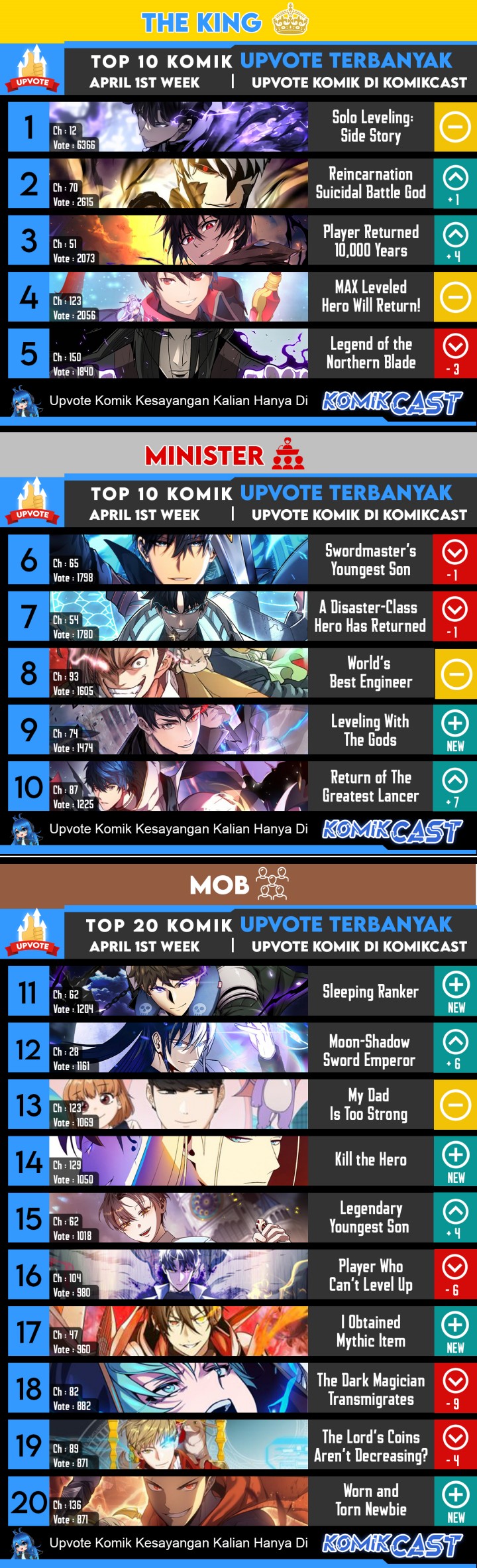 Return of the Broken Constellation Chapter 64 Gambar 90