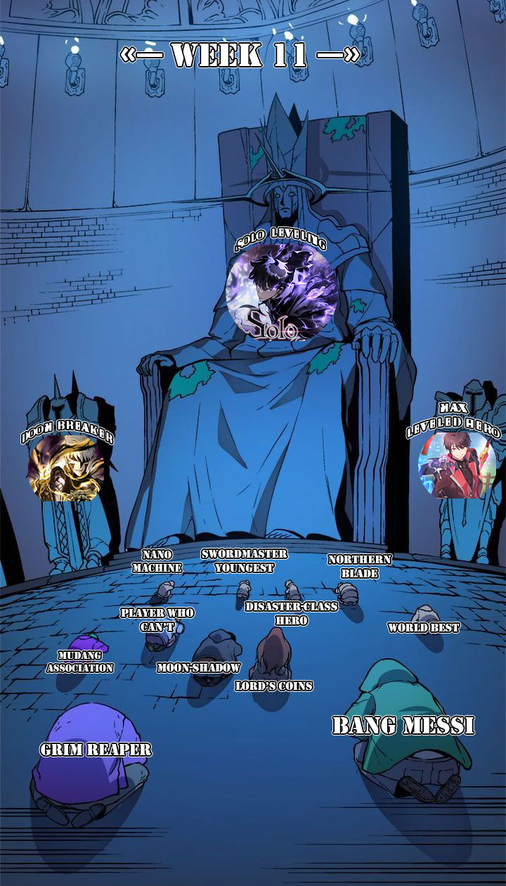 Reincarnation of the Suicidal Battle God Chapter 75 Gambar 68