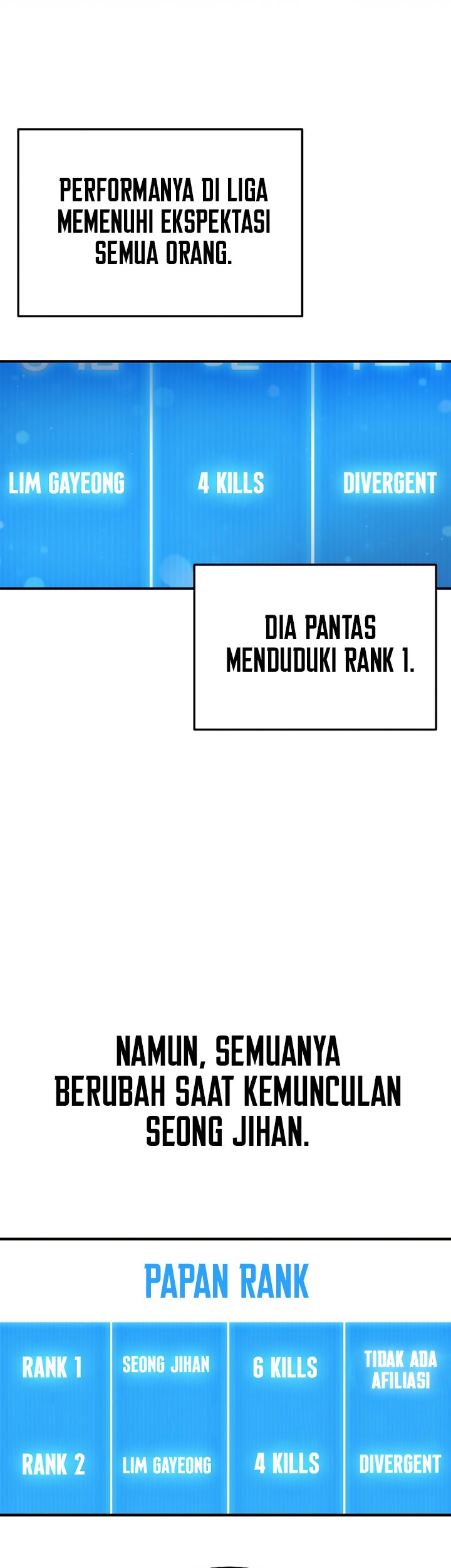 Martial God Regressed to Level 2 Chapter 05 Gambar 6