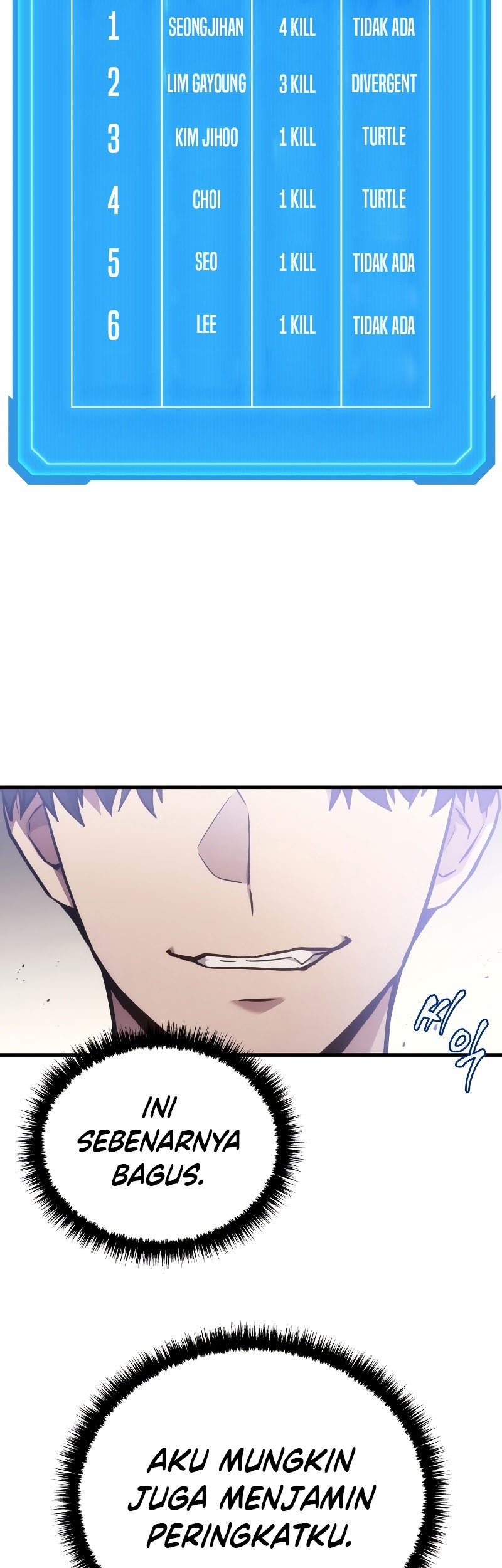 Martial God Regressed to Level 2 Chapter 04 Gambar 73