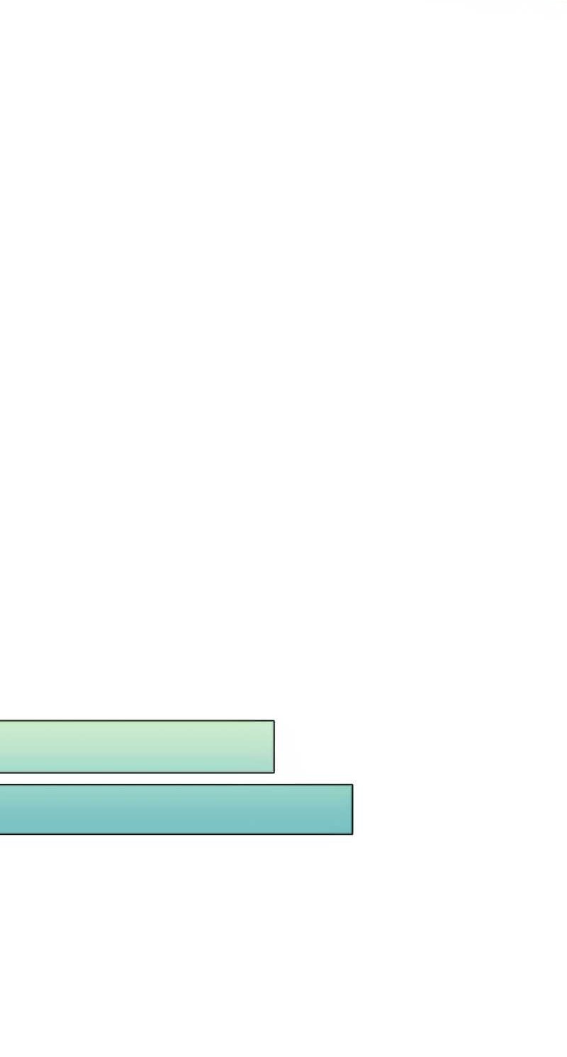 Hunter World’s Gardener Chapter 04 Gambar 41