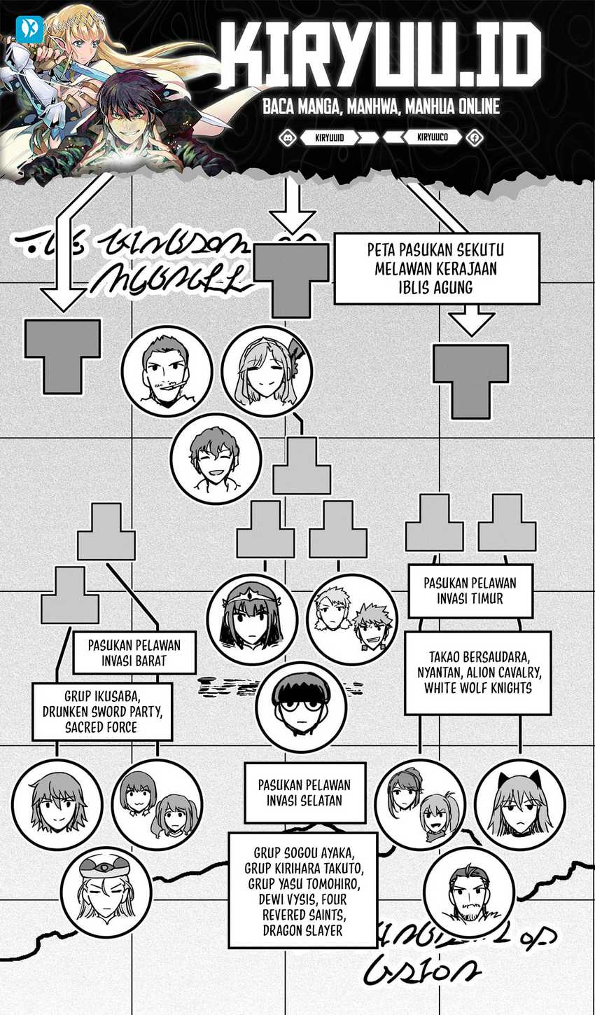 Manga Hazure Waku no “Joutai Ijou Skill” de Saikyou ni Natta Ore ga Subete wo Juurin Suru made Chapter 47 gambar nomor 2