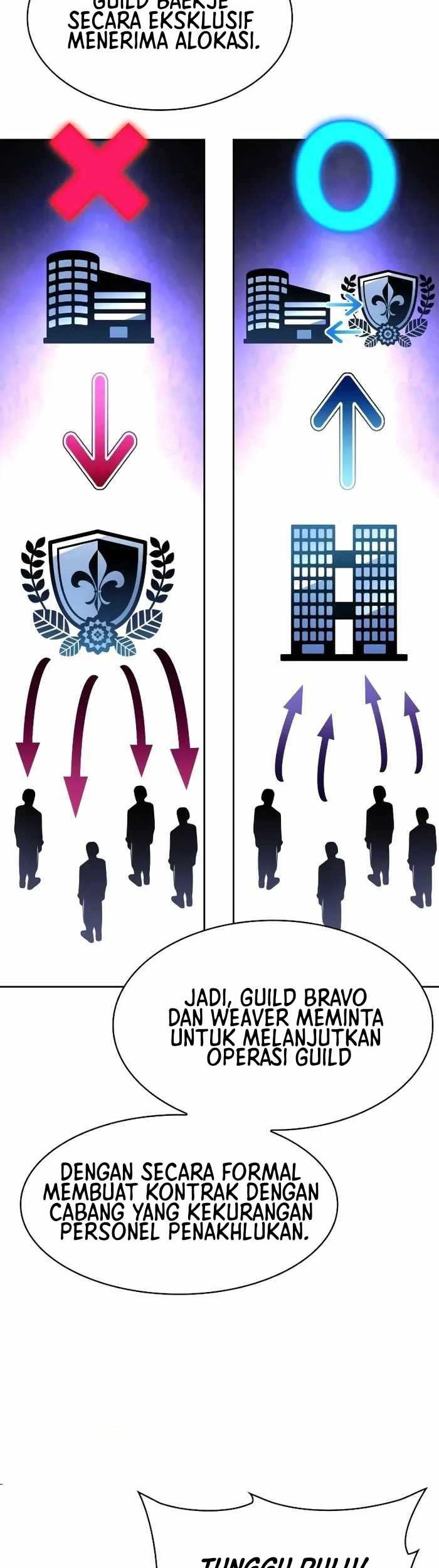 Clever Cleaning Life Of The Returned Genius Hunter Chapter 73 Gambar 12