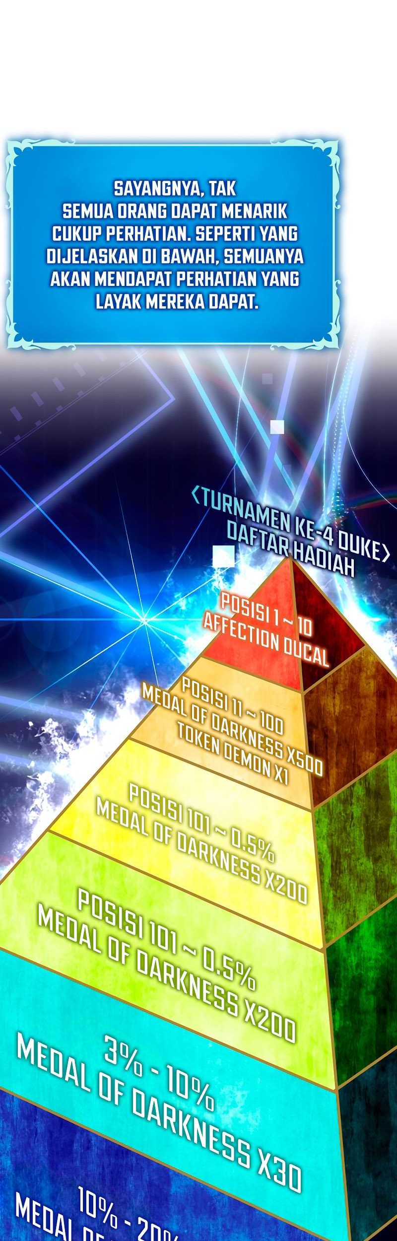 Hard Carry Supporter Chapter 42 Gambar 4