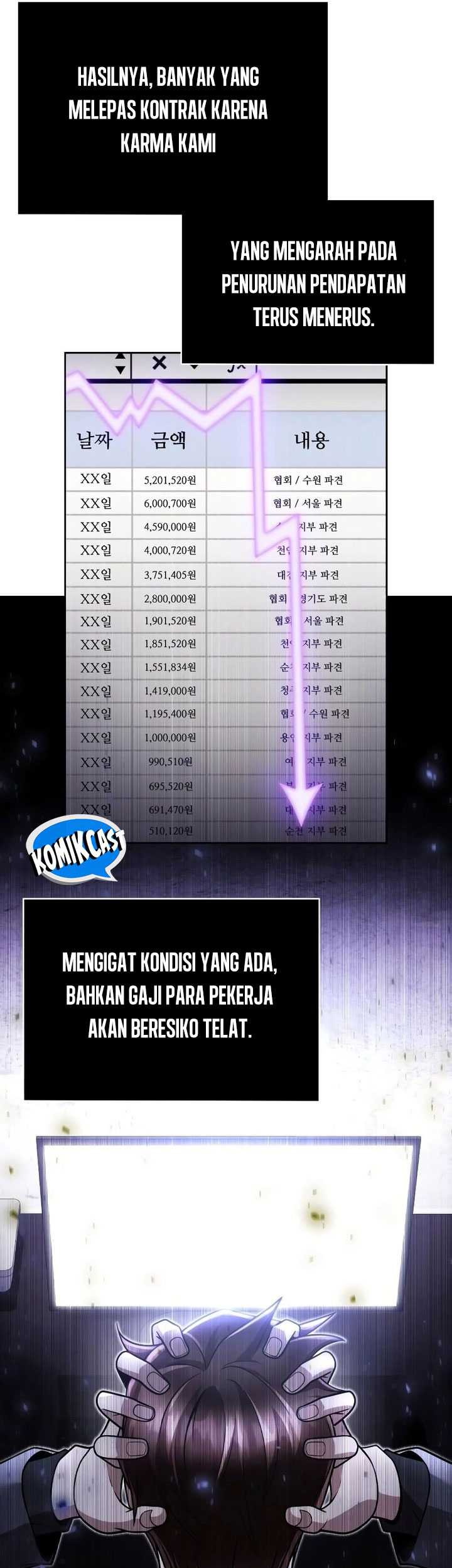 Clever Cleaning Life Of The Returned Genius Hunter Chapter 85 Gambar 77