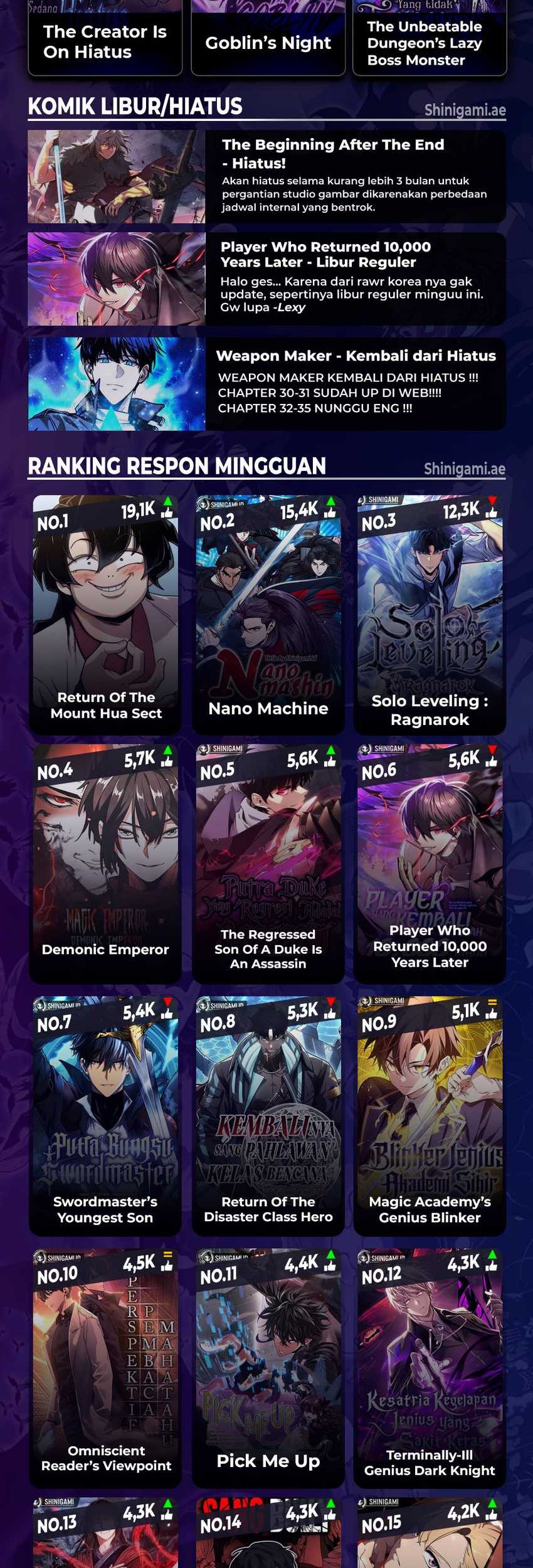 Return of the SSS-Class Ranker Chapter 119 Gambar 56