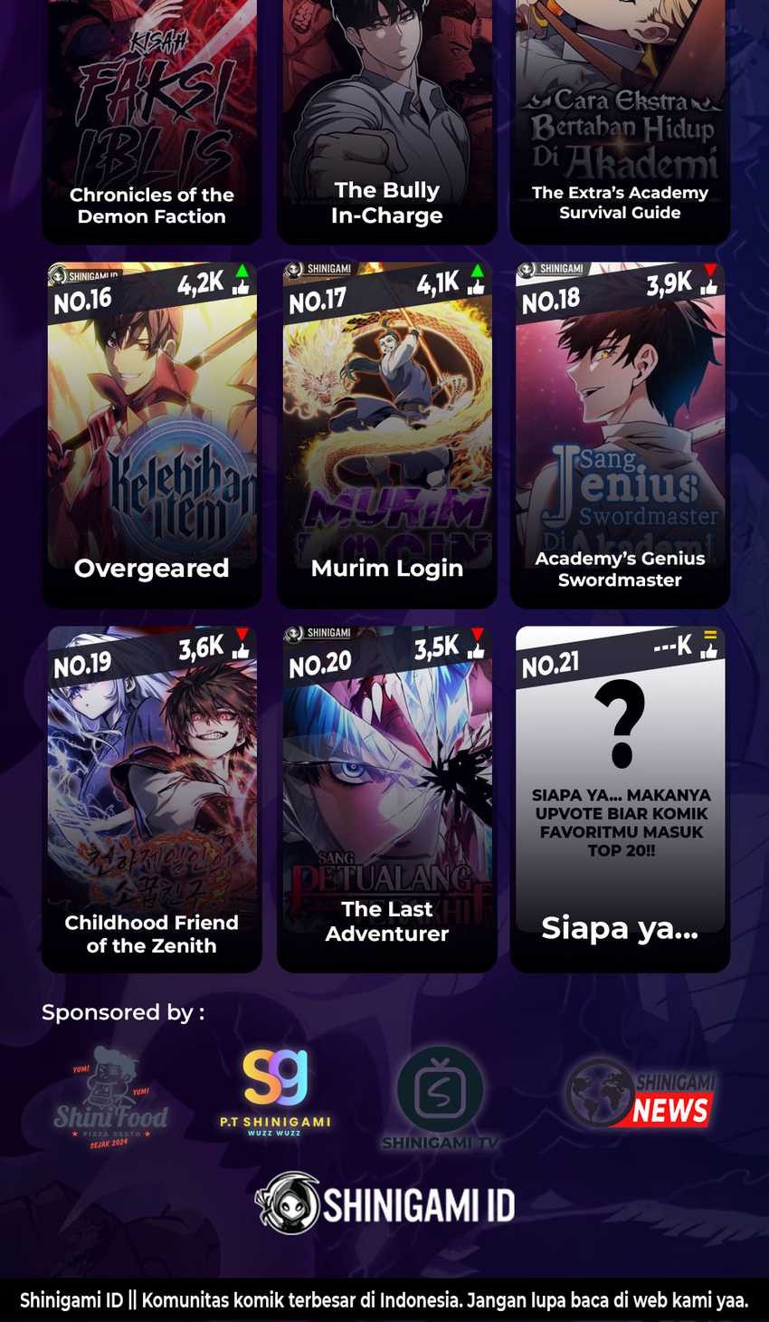 Return of the SSS-Class Ranker Chapter 119 Gambar 57