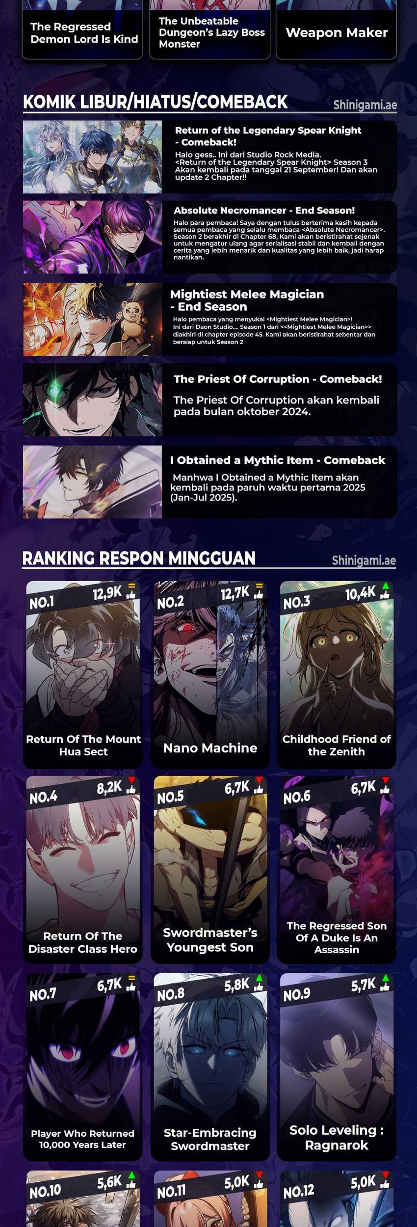 Return of the SSS-Class Ranker Chapter 123 Gambar 54