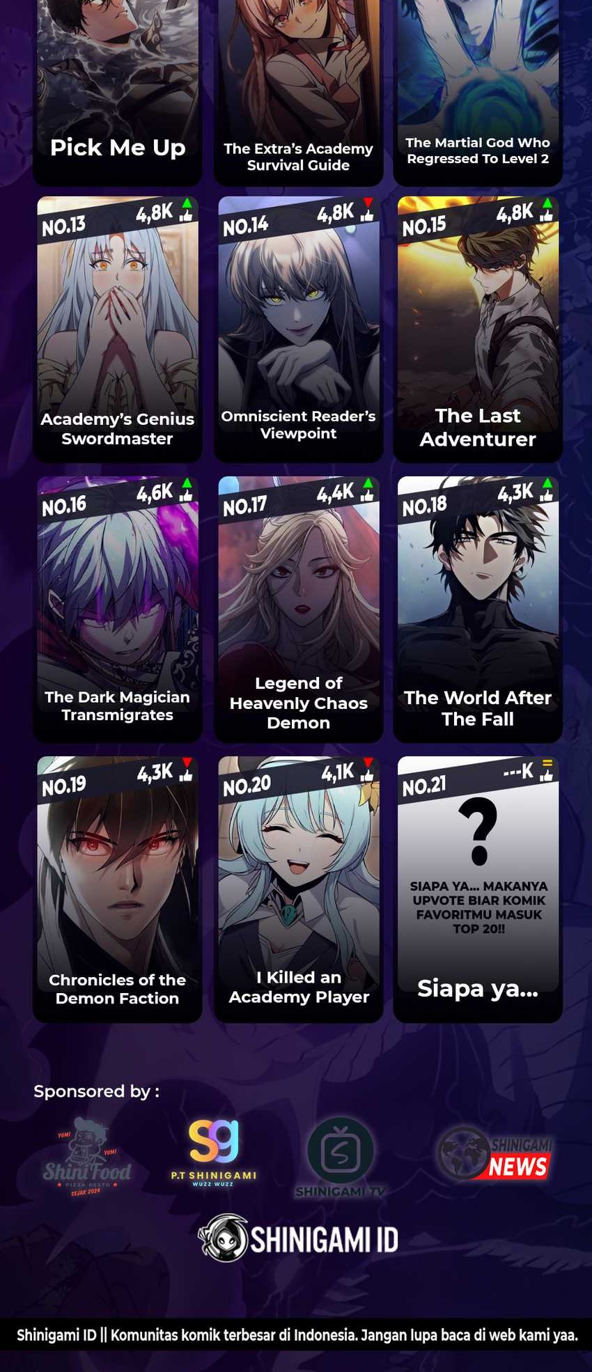 Return of the SSS-Class Ranker Chapter 123 Gambar 55