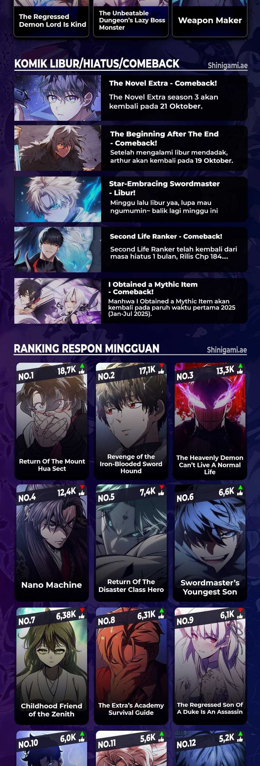 Return of the SSS-Class Ranker Chapter 125 Gambar 62