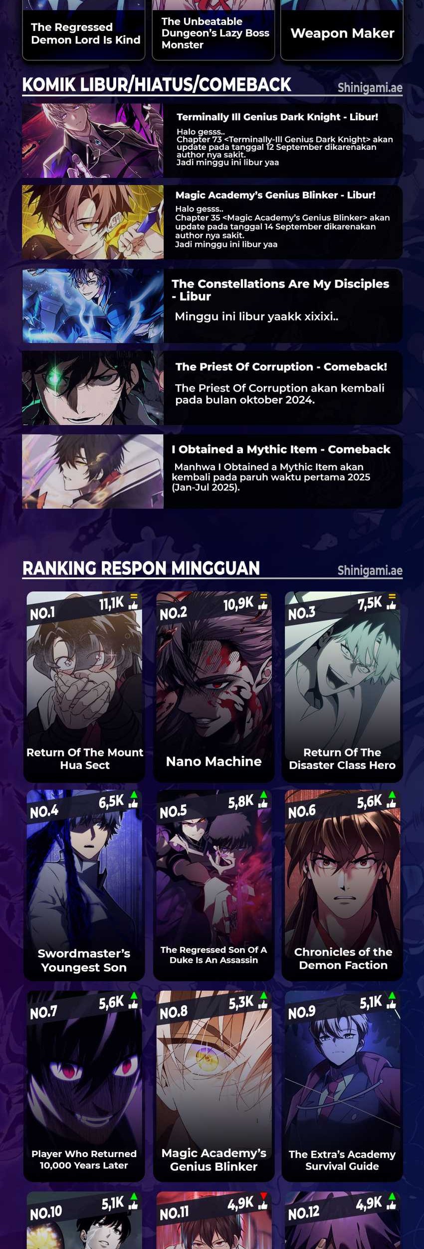 Return of the SSS-Class Ranker Chapter 122 Gambar 58