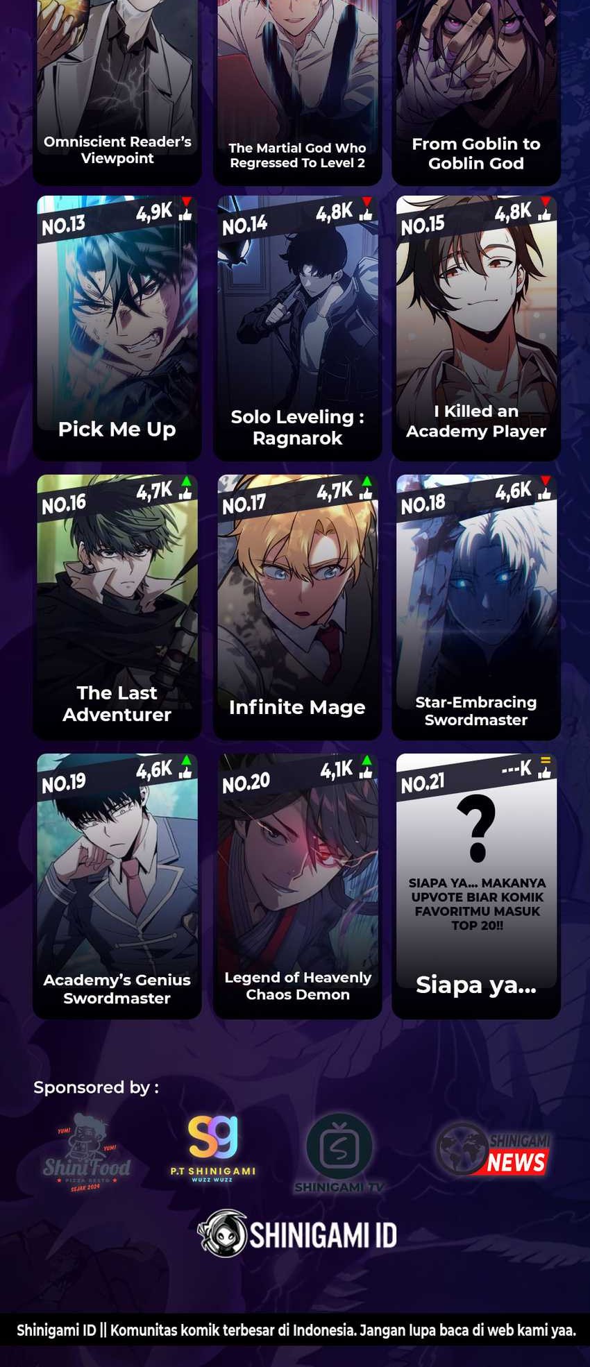 Return of the SSS-Class Ranker Chapter 122 Gambar 59