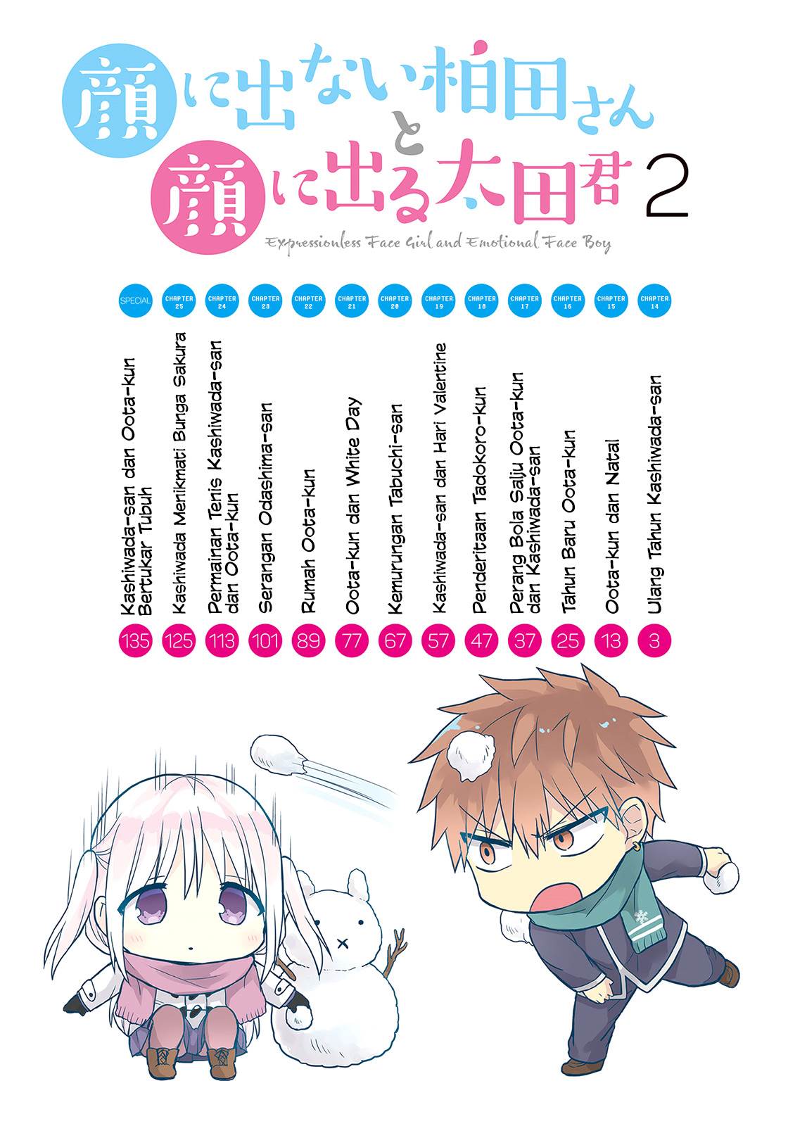 Kao ni denai Kashiwada-san to Kao ni deru Ota-kun Chapter 14 Gambar 3
