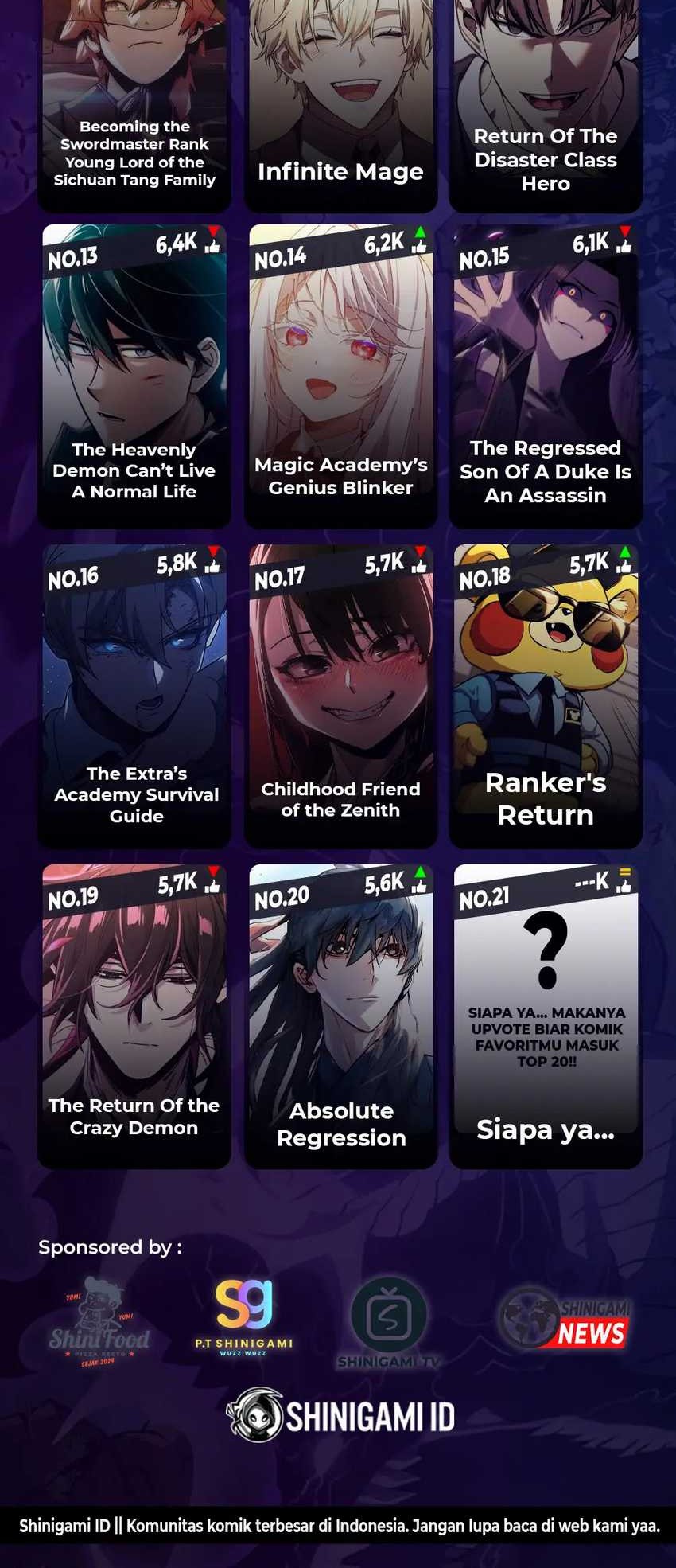 Return of the Flowery Mountain Sect Chapter 150 Gambar 75