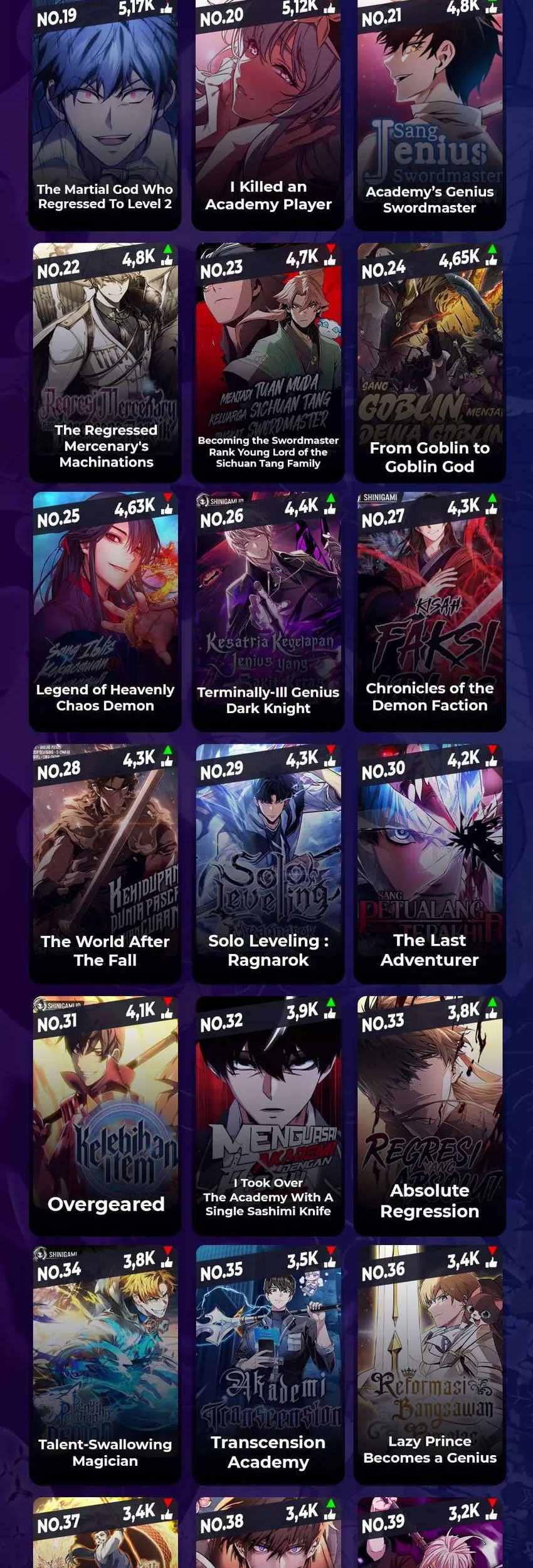 Childhood Friend Of The Zenith Chapter 31 Gambar 47