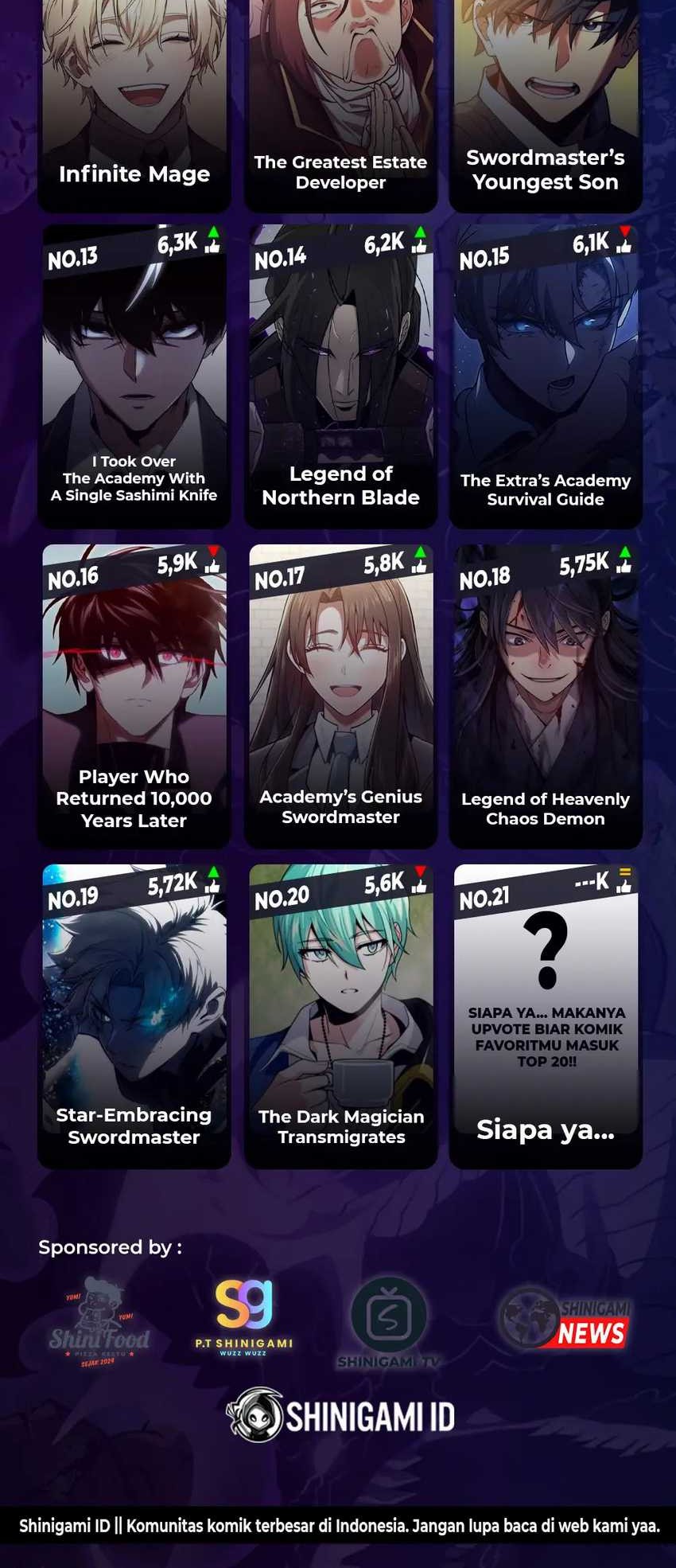 Return of the Flowery Mountain Sect Chapter 145 Gambar 71