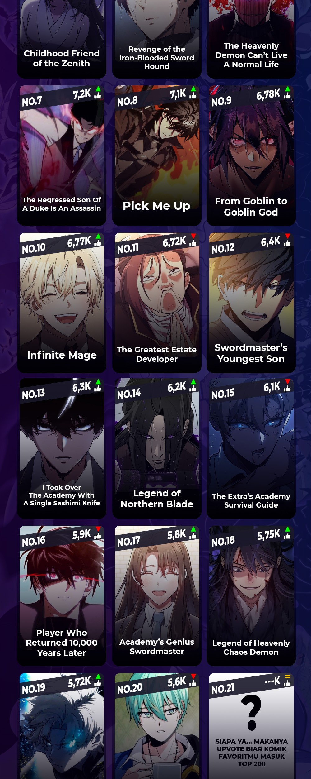 Childhood Friend Of The Zenith Chapter 32 Gambar 56