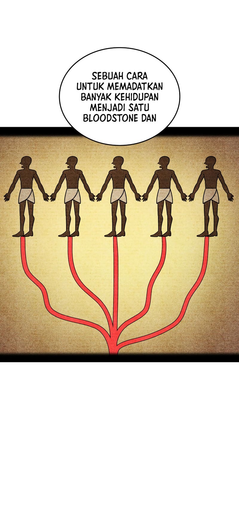 Return of the SSS-Class Ranker Chapter 128 Gambar 21