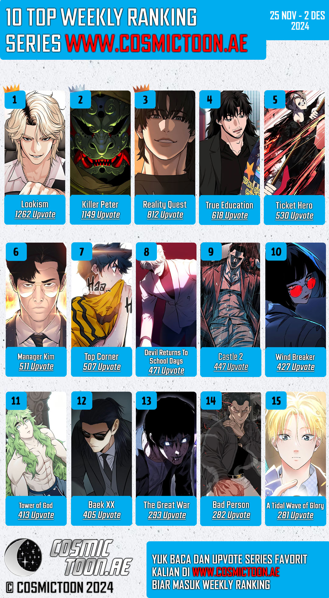 Study Group Chapter 255 Gambar 73