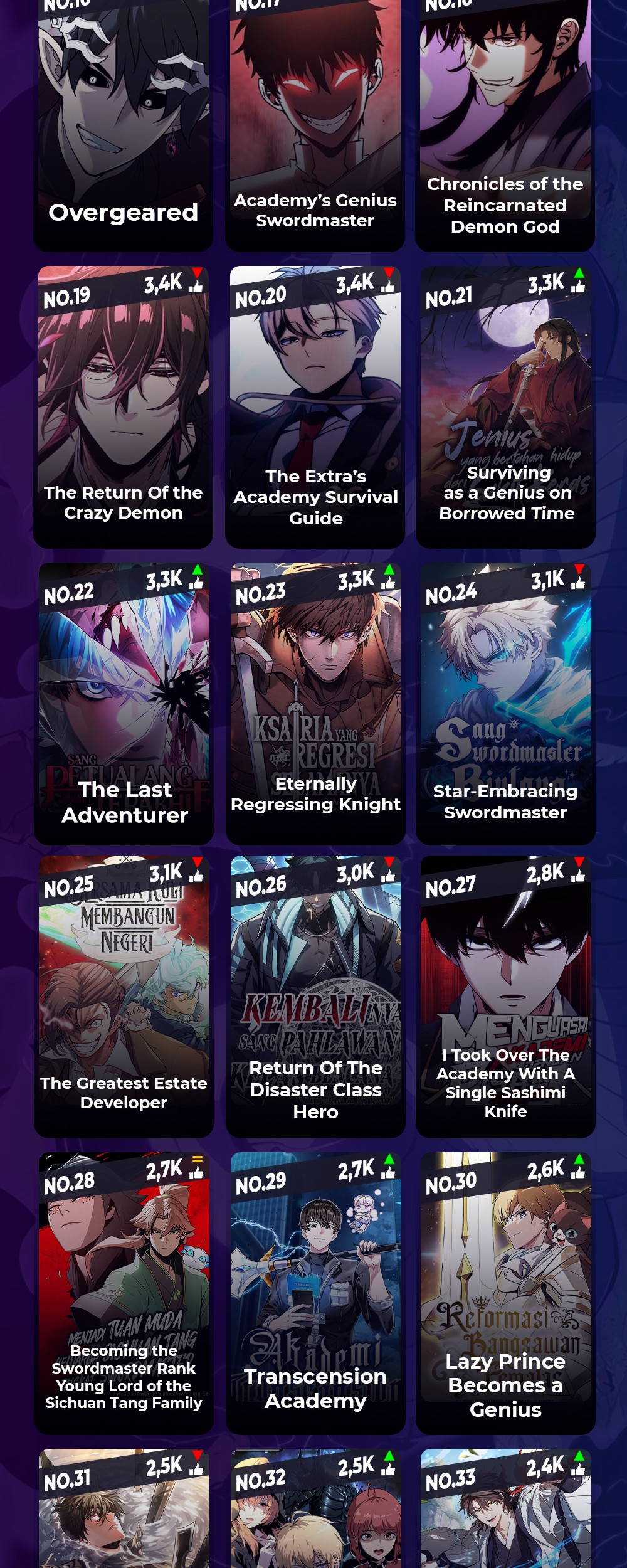 Childhood Friend Of The Zenith Chapter 42 Gambar 59