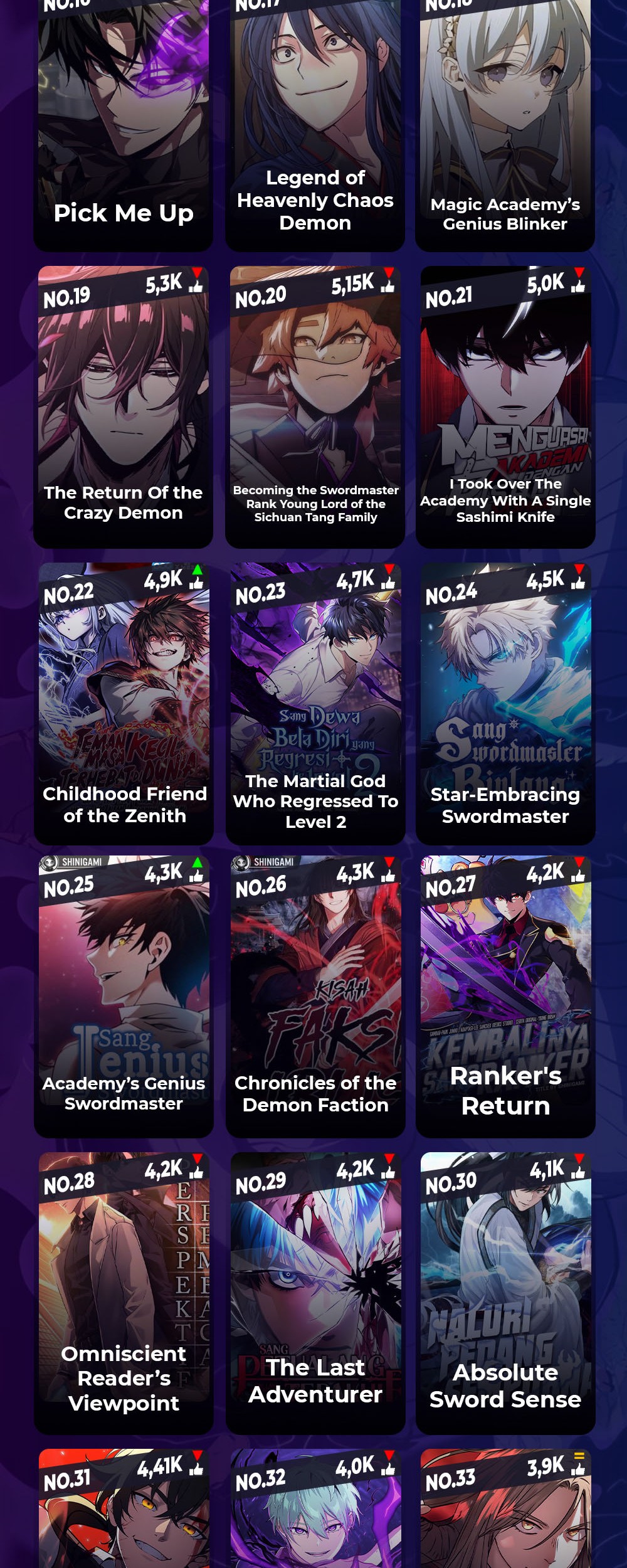 Return of the SSS-Class Ranker Chapter 135 Gambar 62