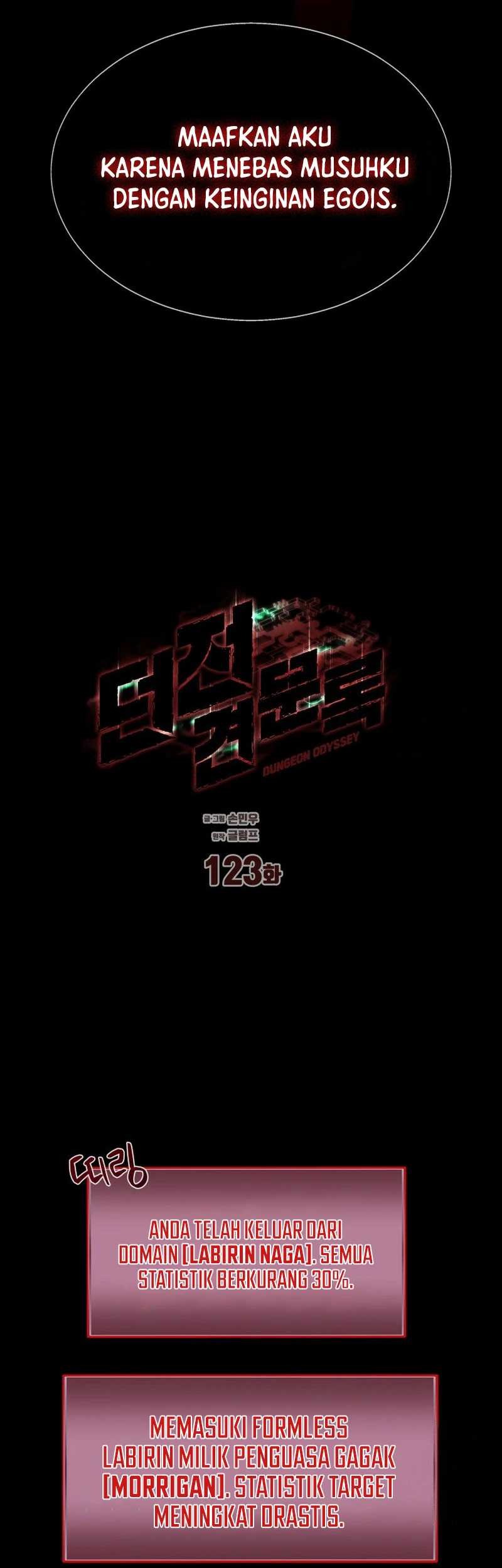 Dungeon Odyssey Chapter 123 Gambar 35