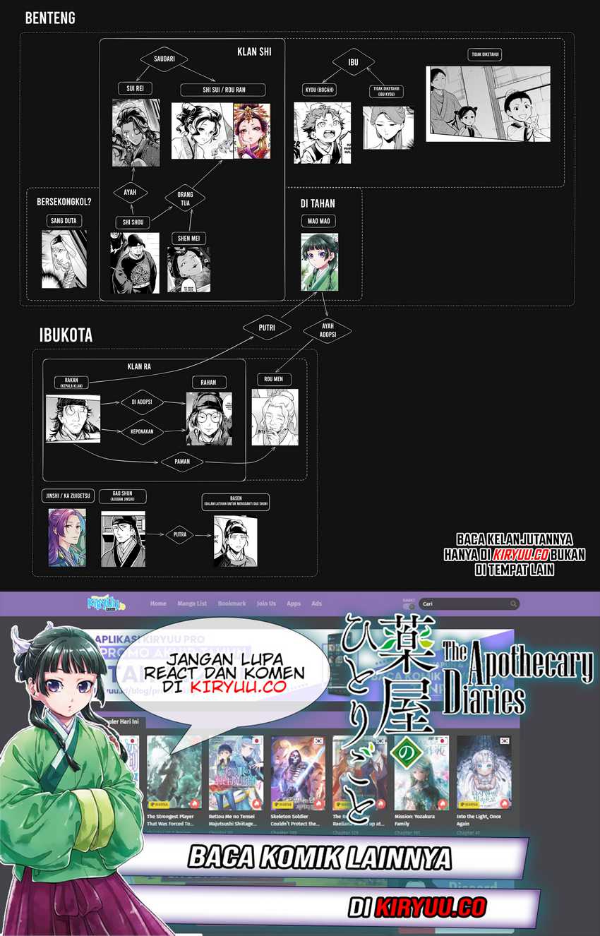 Kusuriya no Hitorigoto Chapter 79.1 Gambar 27