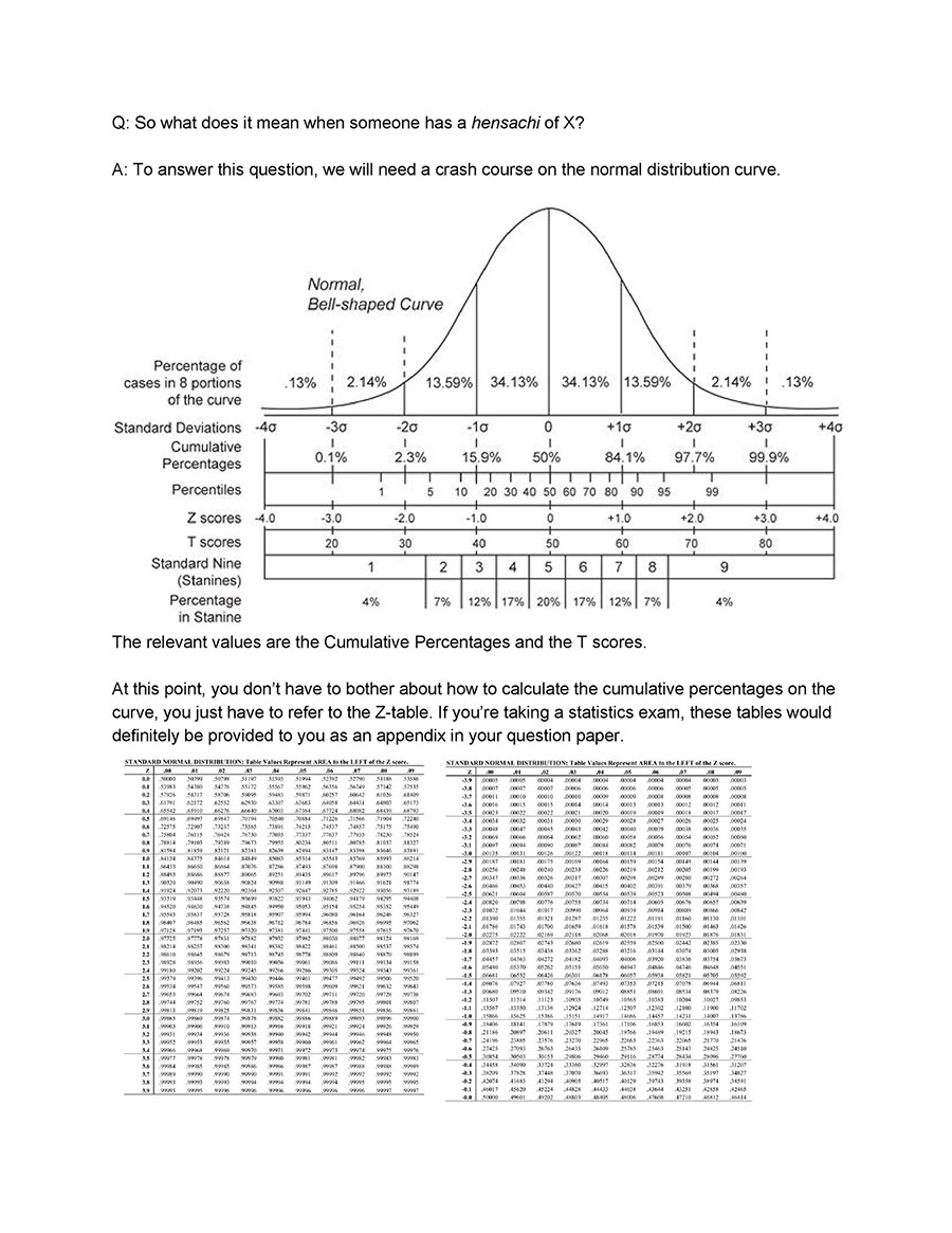 Oshi no Ko Chapter 13 Gambar 22