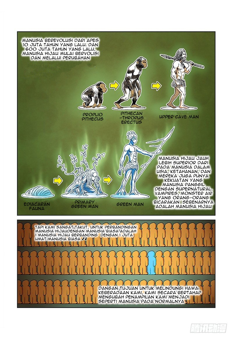 Human Body Cultivation Chapter 21 Gambar 5
