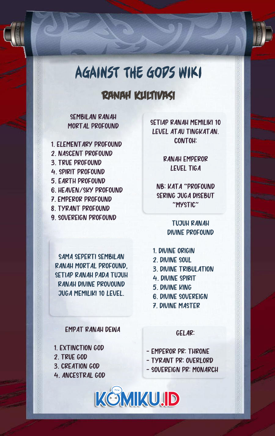 Against the Gods Chapter 321 Gambar 19