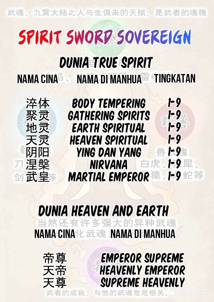Spirit Sword Sovereign Chapter 387 Gambar 35