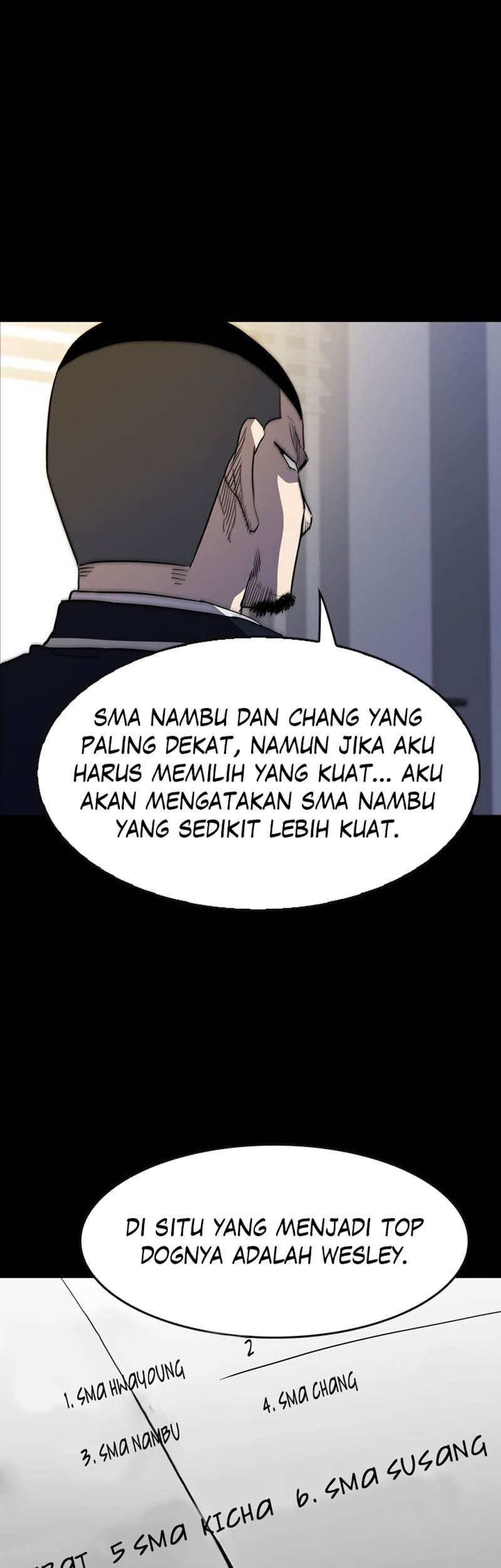 Watch Dog Chapter 30 Gambar 55