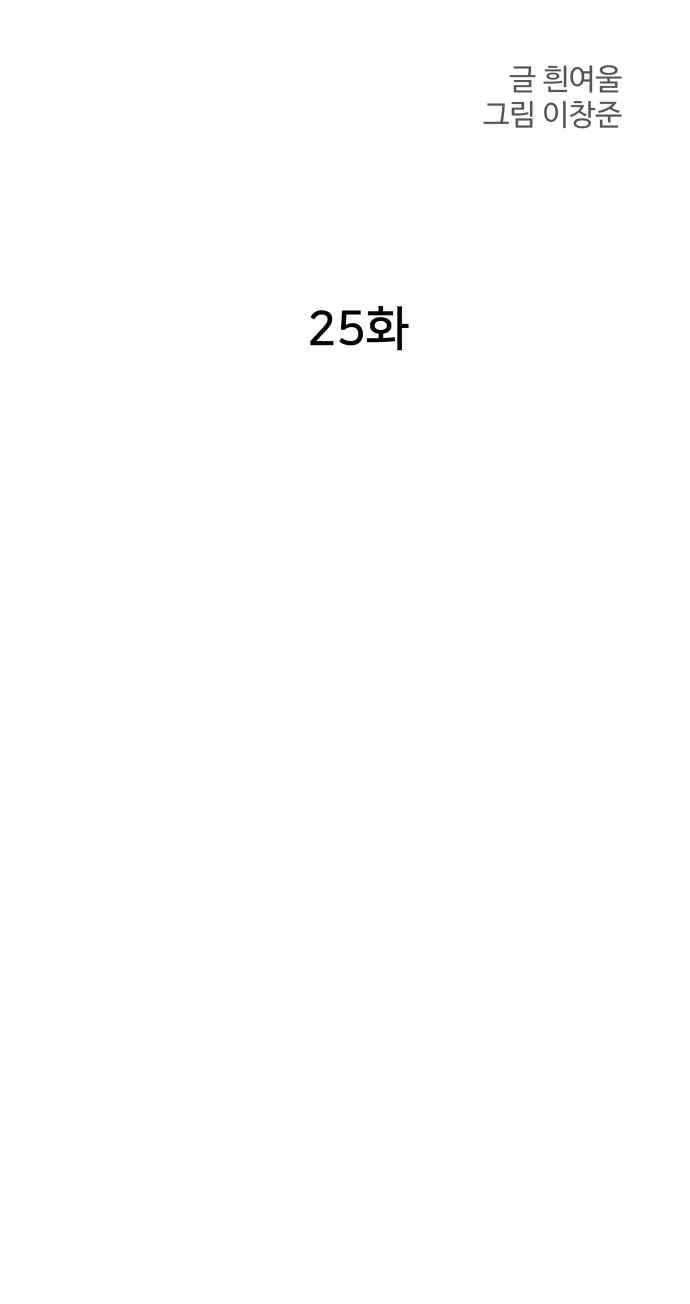 Incompetent Villain Chapter 25 Gambar 22