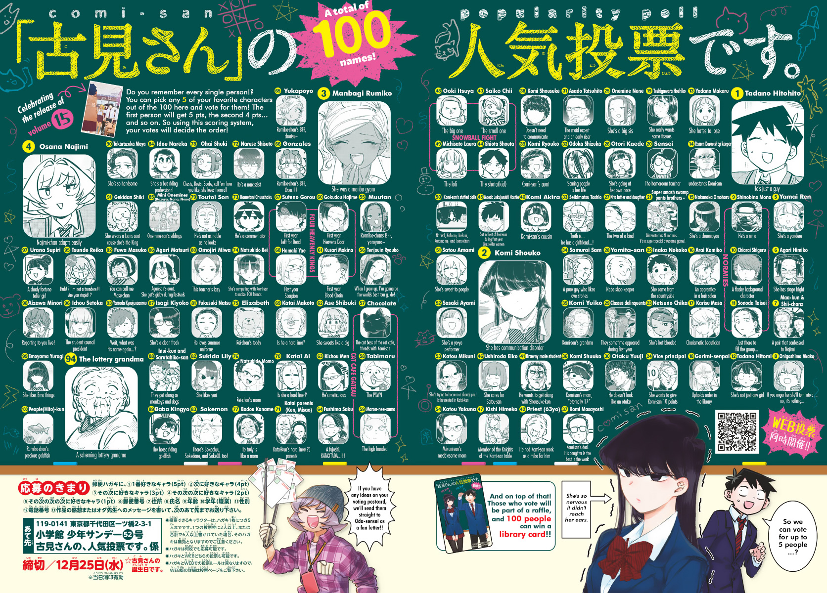 Komi-san wa Komyushou Desu Chapter 229 Gambar 3