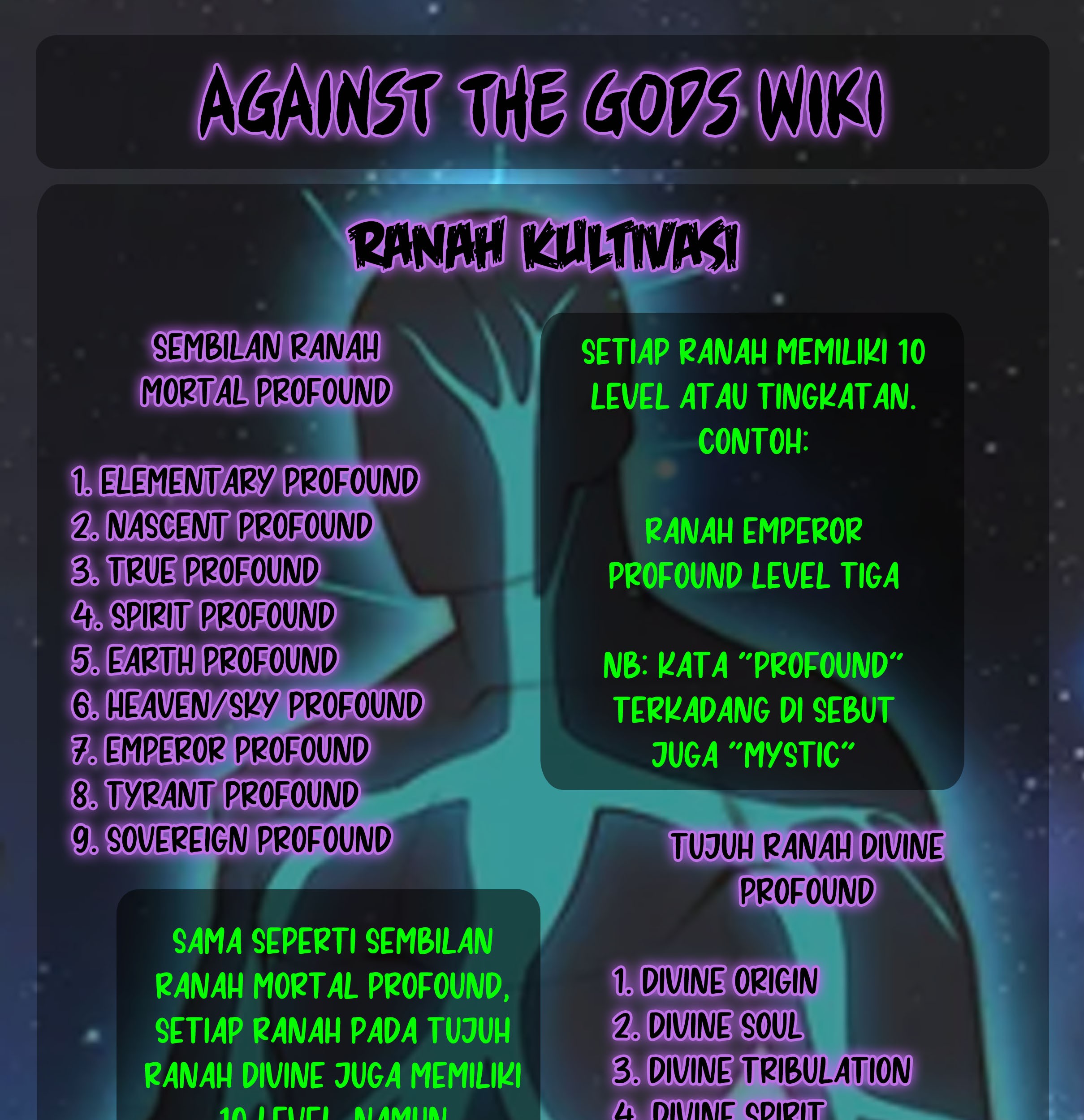 Against the Gods Chapter 225 Gambar 16