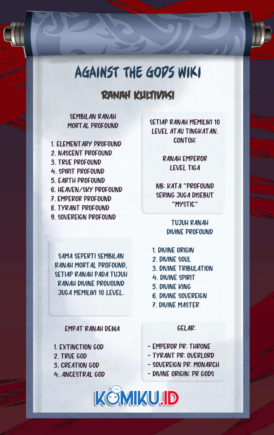 Against the Gods Chapter 386 Gambar 49