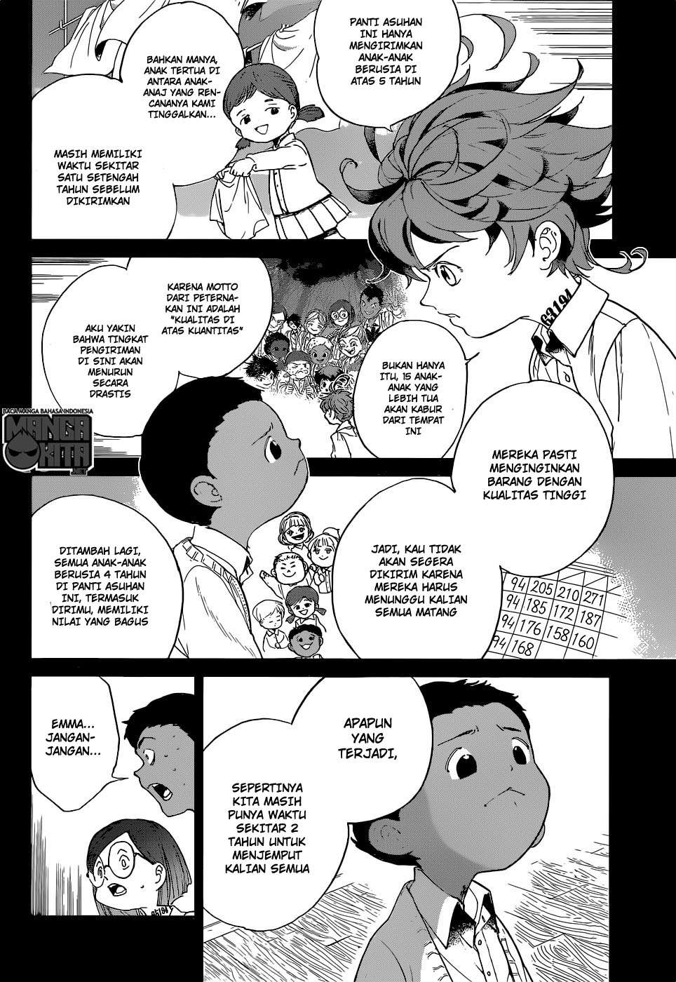 The Promised Neverland Chapter 35 Gambar 13