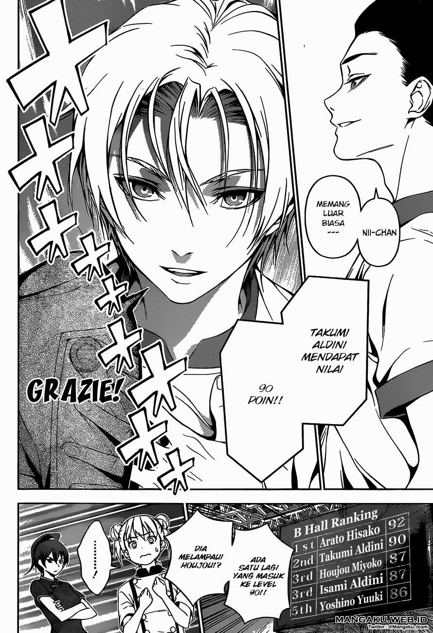Shokugeki no Souma Chapter 56 Gambar 21