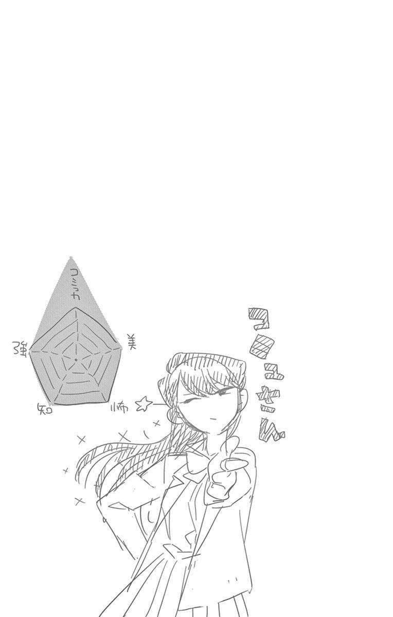 Komi-san wa Komyushou Desu Chapter 76 Gambar 20