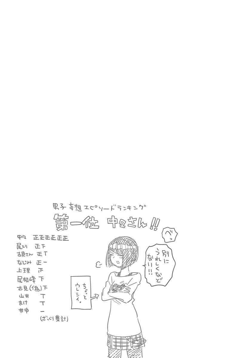 Komi-san wa Komyushou Desu Chapter 75 Gambar 19