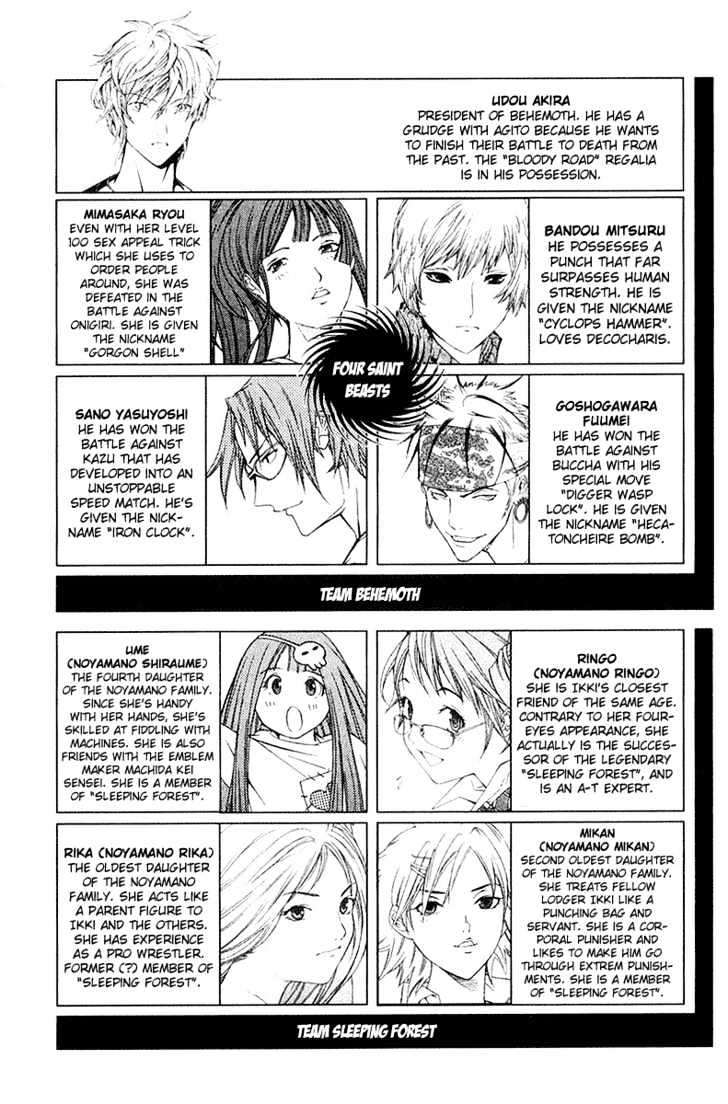 Air Gear Chapter 69 Gambar 8